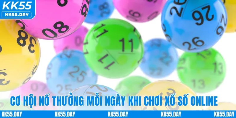 Cơ hội nổ thưởng mỗi ngày khi chơi xổ số online truyền thống