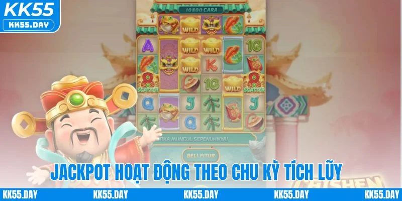 Jackpot hoạt động theo chu kỳ tích lũy